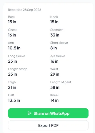 A customer's current measurements with the Share on WhatsApp and Export PDF buttons